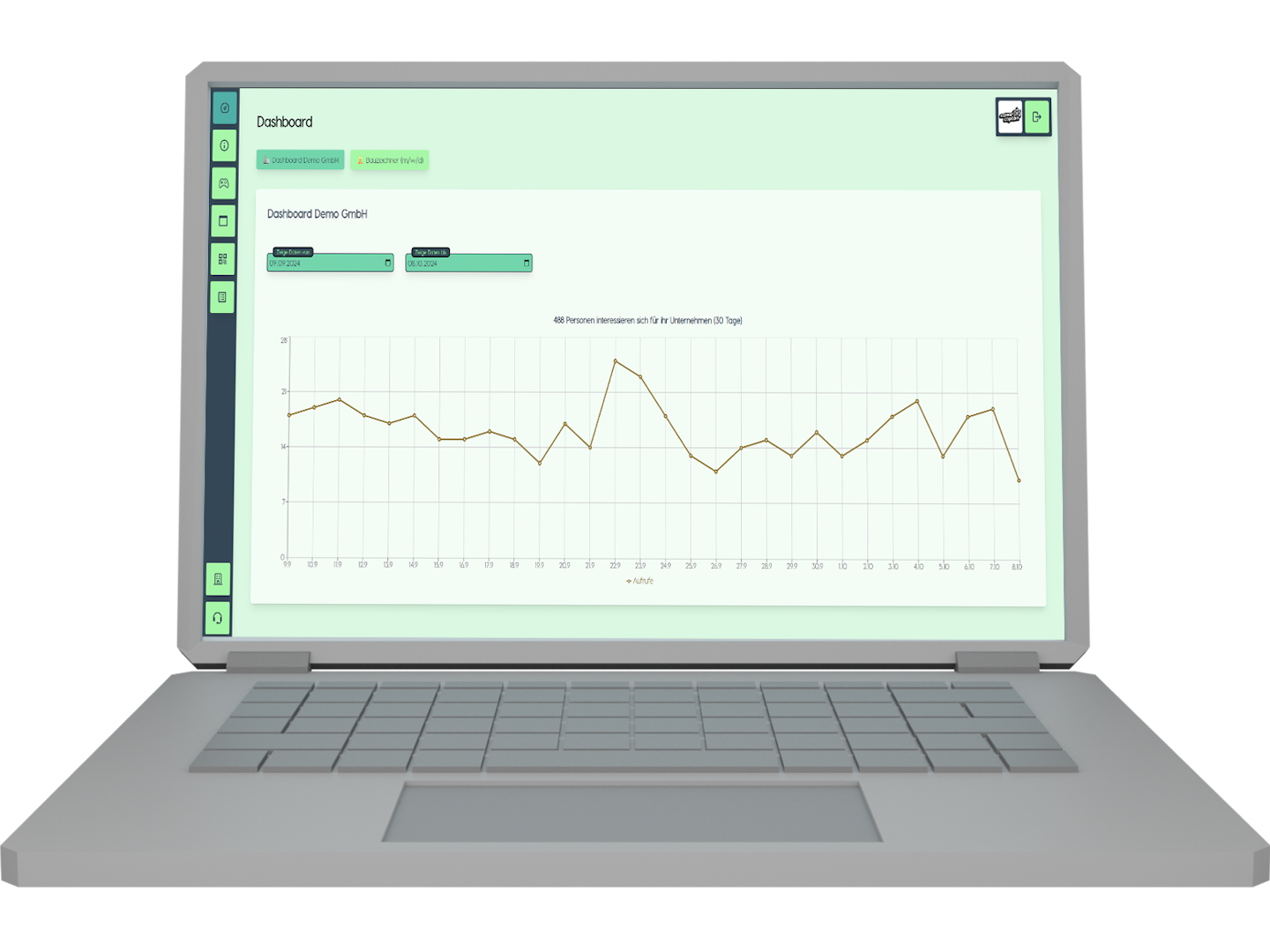 Messbarkeit im Kunden Dashboard